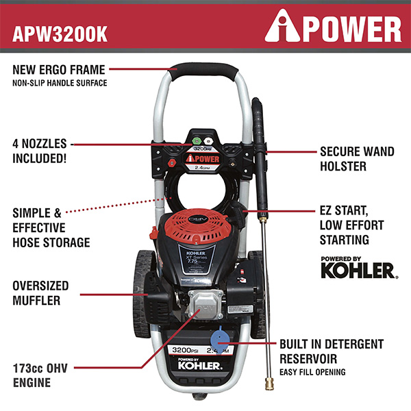 Info2 3200KA-aipower