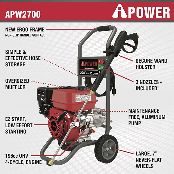 Info2 APW 2700-aipower