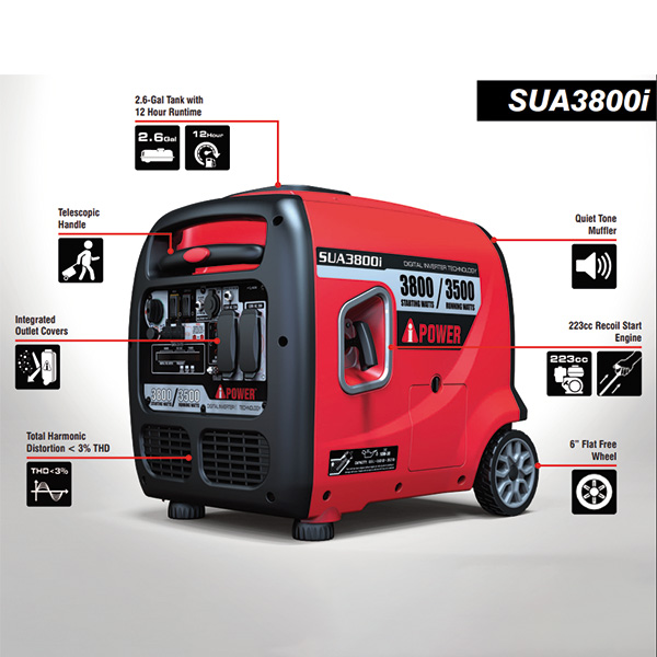 Info3800i-aipower