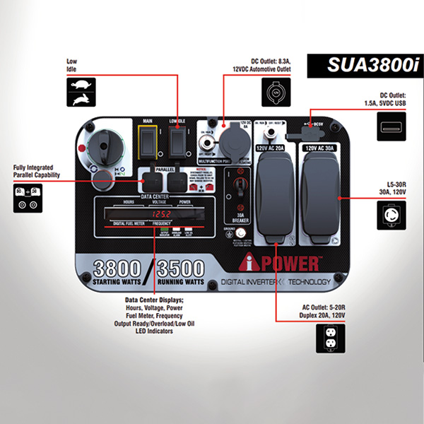Info3800i 2-aipower