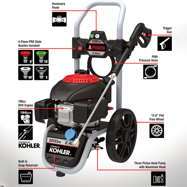 Info 3200KA-aipower