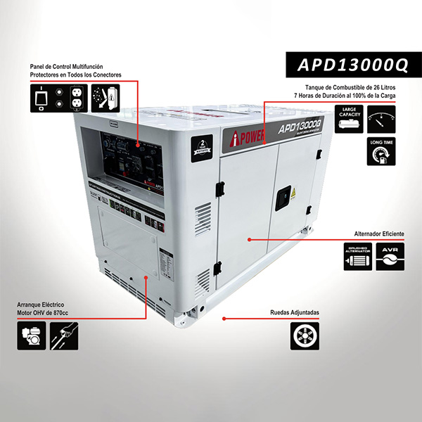 Info APD13000Q-aipower