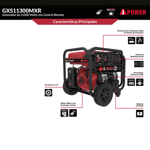 Info GXS690MXR-aipower