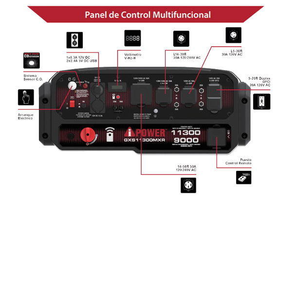 Info GXS690MXR 2-aipower