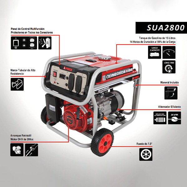Info SUA2800-aipower