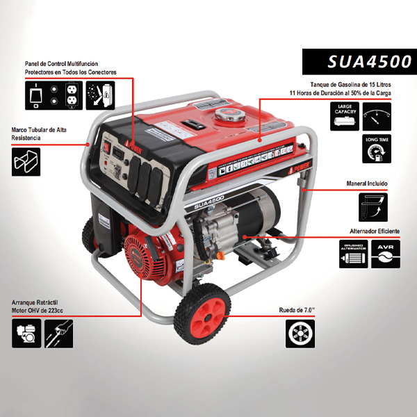 Info SUA4500-aipower