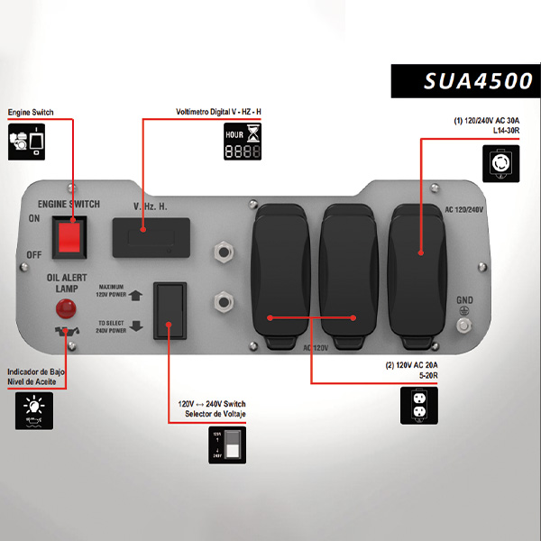 Info SUA4500 2-aipower