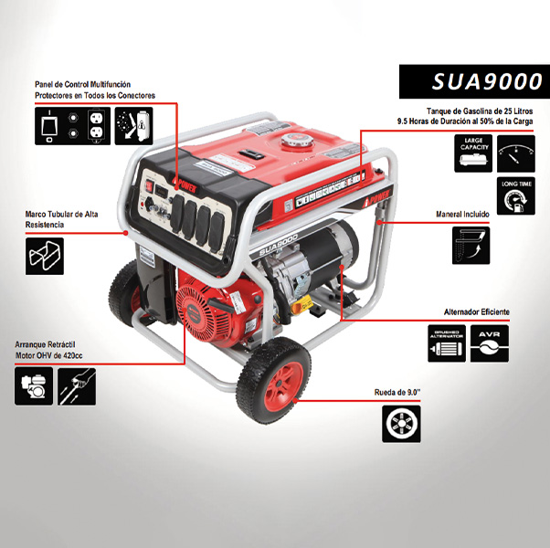 Info SUA9000-aipower