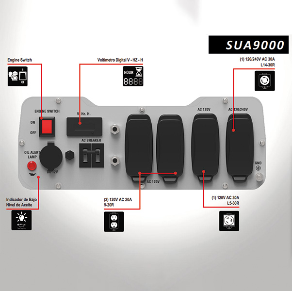 Info SUA9000 2-aipower